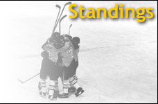 Standings